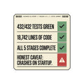 Cream document graphic, charcoal border, four equal status rows with green checkmarks: 432/432 TESTS GREEN, 18,742 LINES OF CODE, ALL 5 STAGES COMPLETE, then HONEST CAVEAT: CRASHES ON STARTUP. beside a red warning triangle. Artwork shown on the White garment colour.