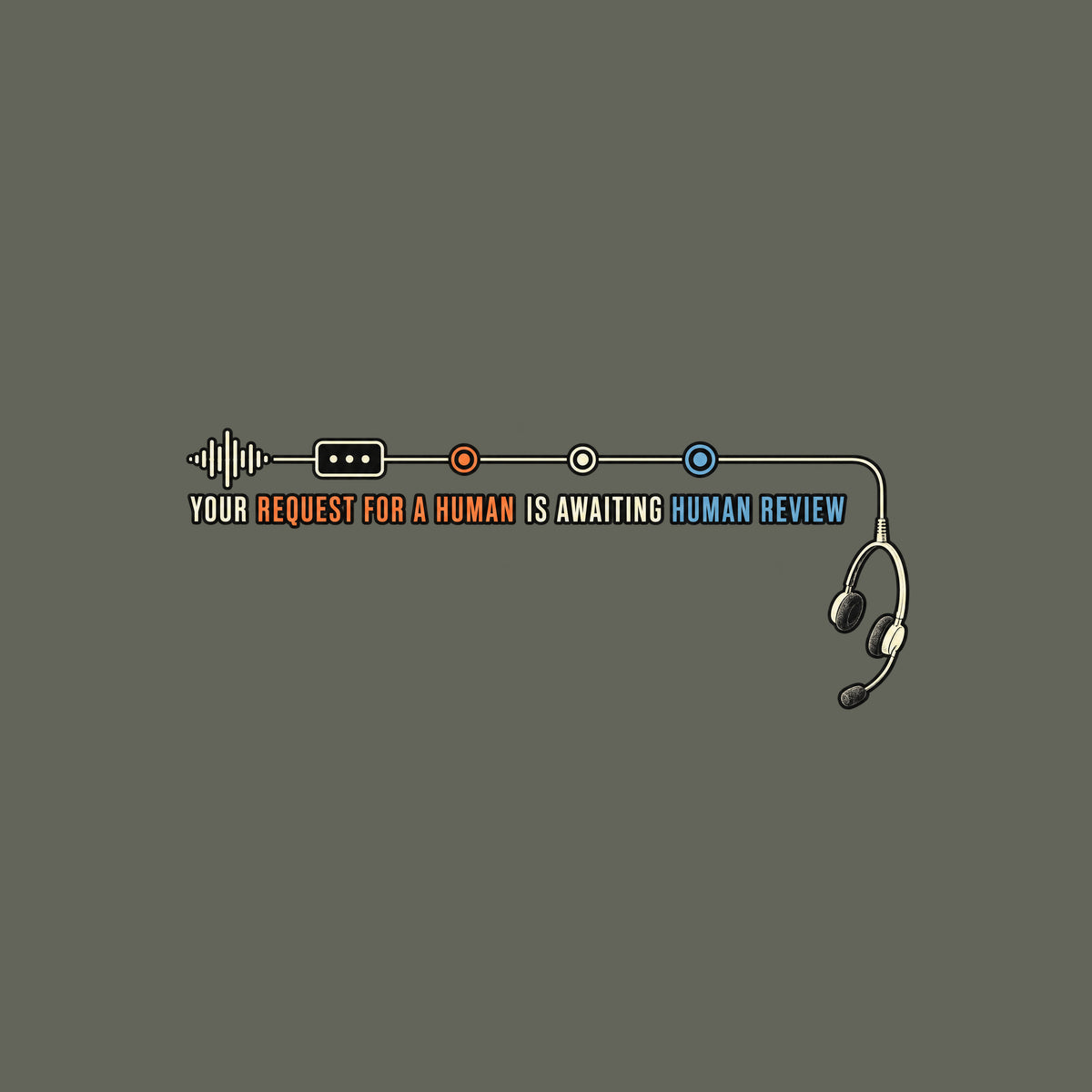 Dark background diagram: a waveform runs through a node and three markers into a cord ending in an empty, dangling headset. Text: YOUR REQUEST FOR A HUMAN IS AWAITING HUMAN REVIEW, with REQUEST FOR A HUMAN in orange and HUMAN REVIEW in blue. Artwork shown on the Military Green garment colour.