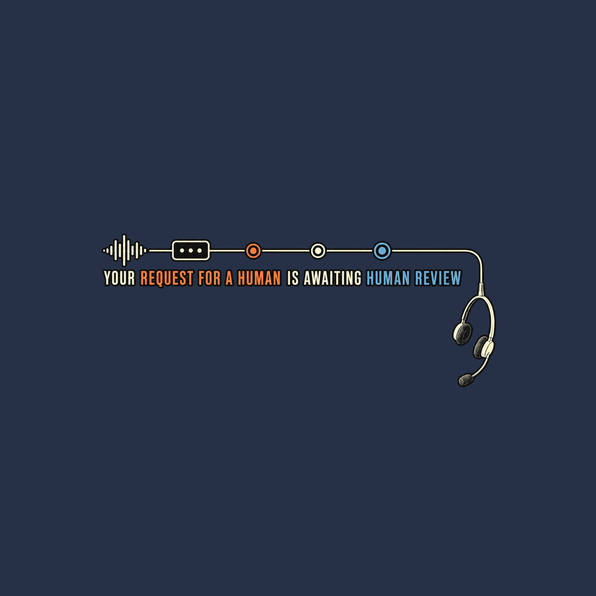 Dark background diagram: a waveform runs through a node and three markers into a cord ending in an empty, dangling headset. Text: YOUR REQUEST FOR A HUMAN IS AWAITING HUMAN REVIEW, with REQUEST FOR A HUMAN in orange and HUMAN REVIEW in blue. Artwork shown on the Navy garment colour.