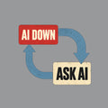 Diagram-style graphic on a dark background: a red rounded rectangle reads AI DOWN, a cream rounded rectangle reads ASK AI, connected by two thick blue arrows forming a closed loop. Artwork shown on the Sport Grey garment colour.